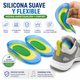 Taloneras Ortopédicas de Silicona