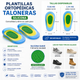 Taloneras Ortopédicas de Silicona